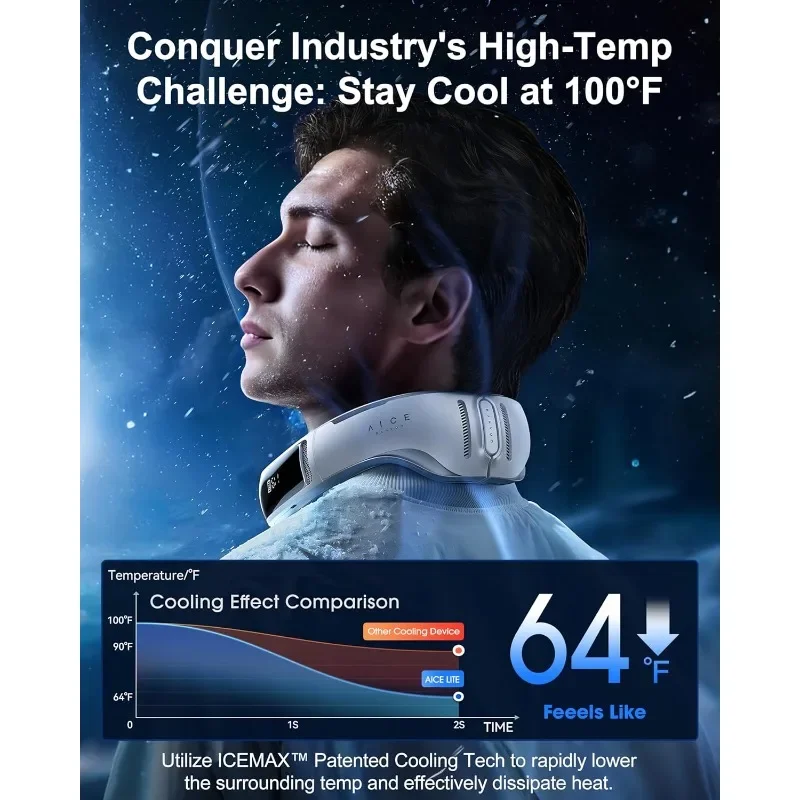 Ultimate Immersive Cooling 6,0 - Autel Drone Evo Lite ulasan dan harga