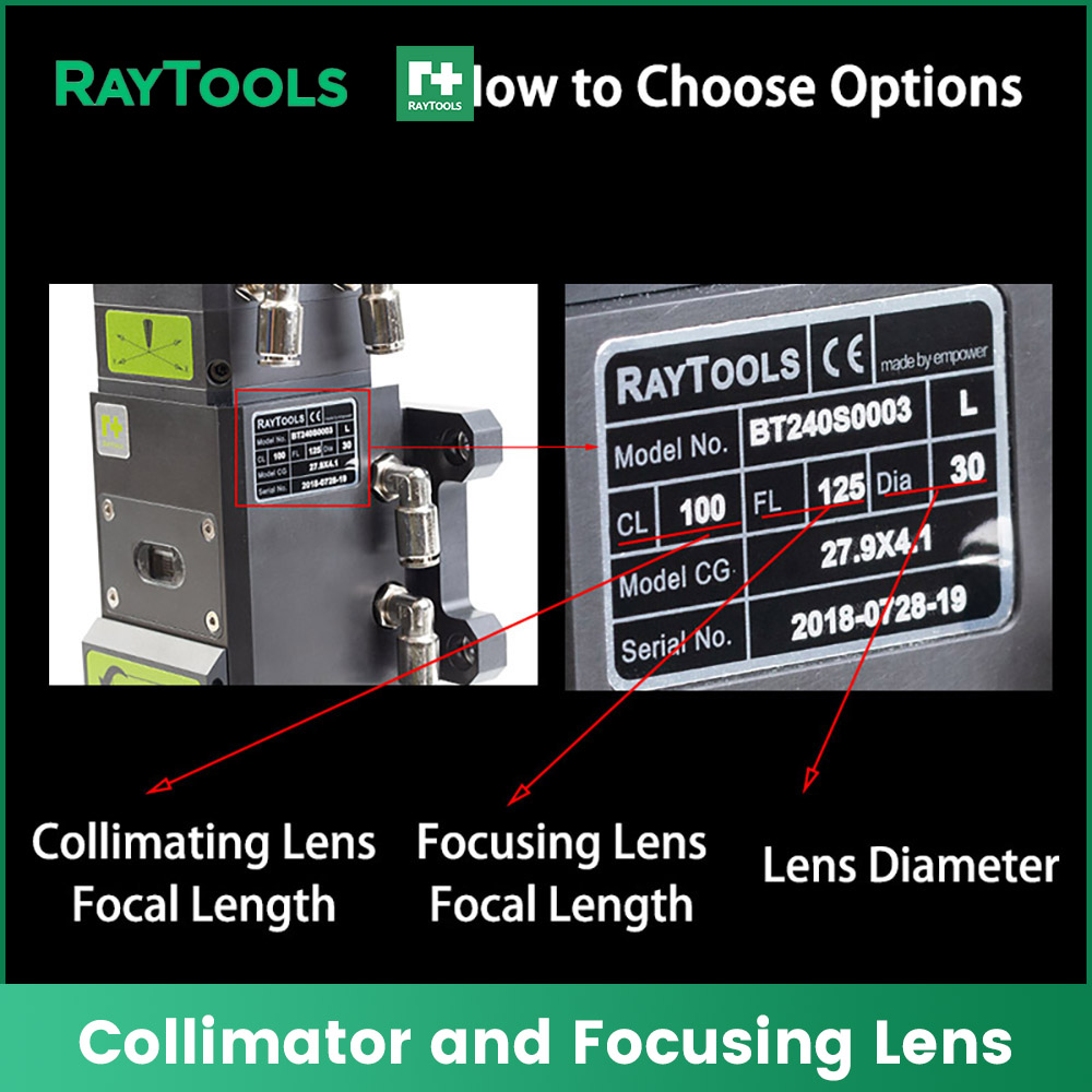 Raytools Laser Focusing Lens a - Holy Stone Drone Hs720 ulasan dan harga