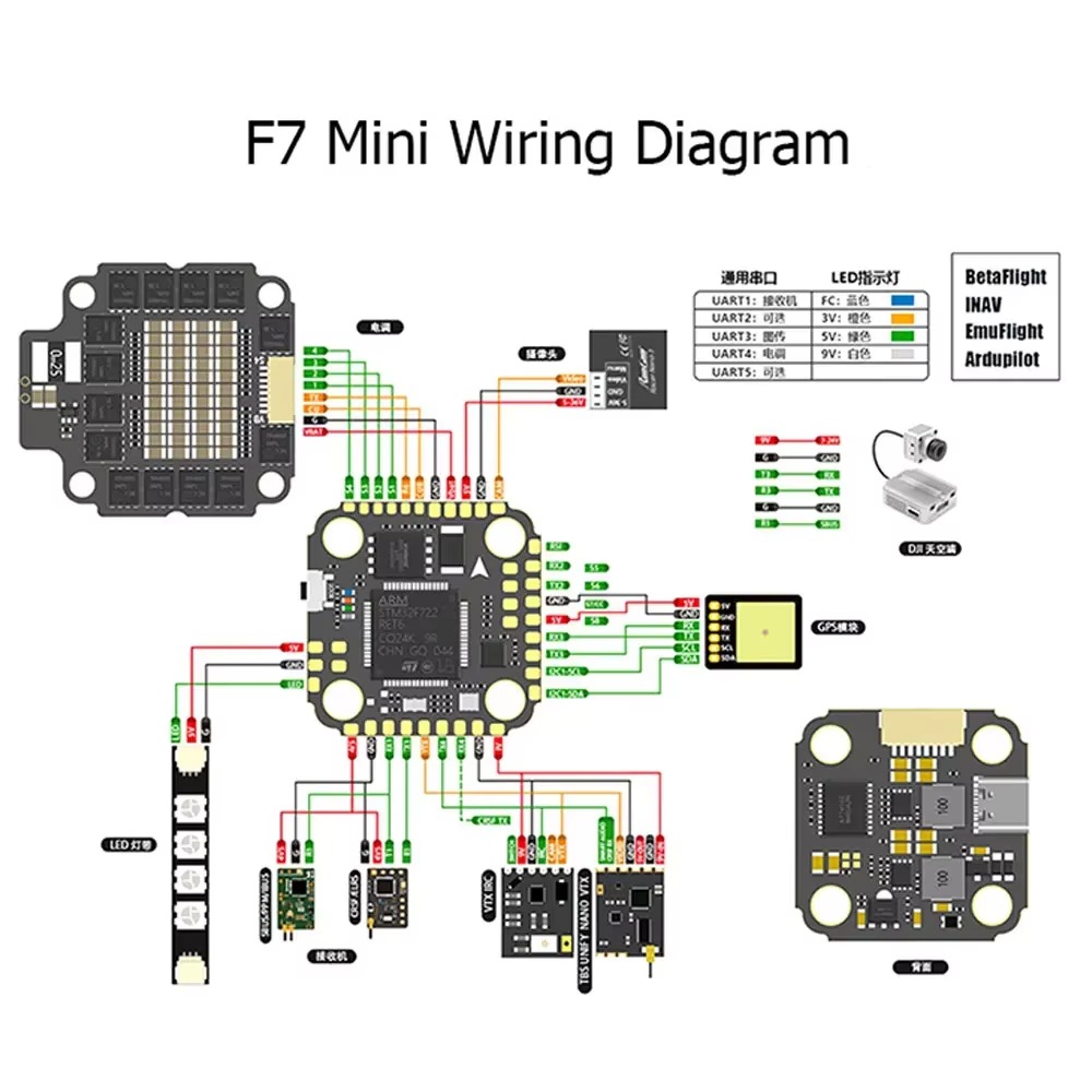 VivaSF7 MINI Flight Controller - Betaflight Fc F7 ulasan dan harga