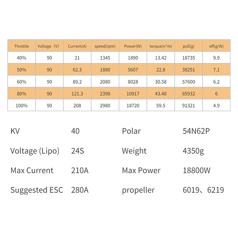 XS183 KV40 Waterproof Brushles - Drone Kit Waterproof ulasan dan harga